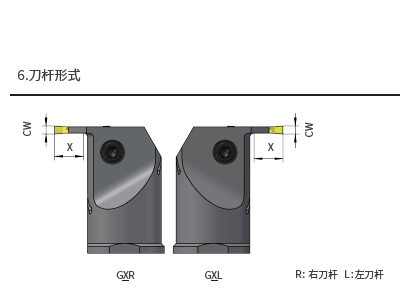 MCD-內孔槽刀