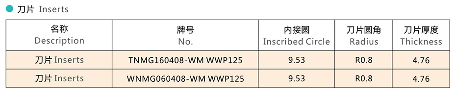 技術參數 