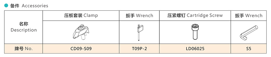 技術參數 