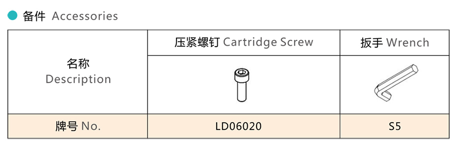 技術參數 