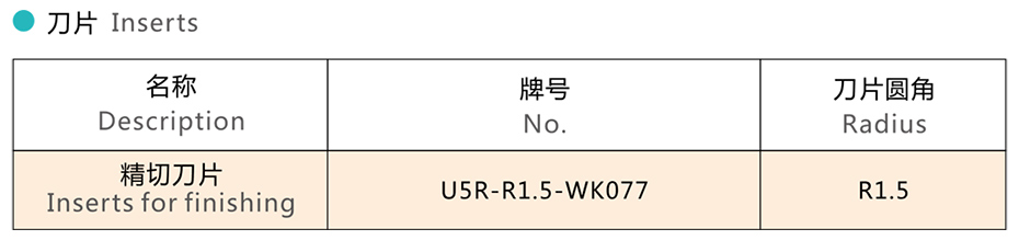 技術參數 