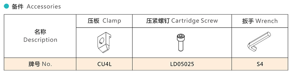 技術參數 