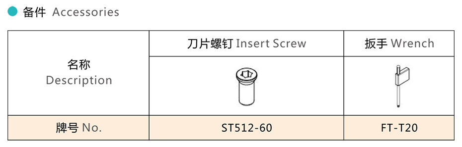 技術參數 
