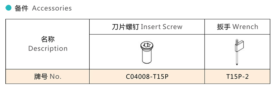 技術參數 