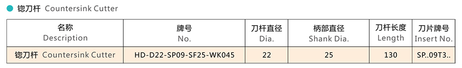 技術參數 