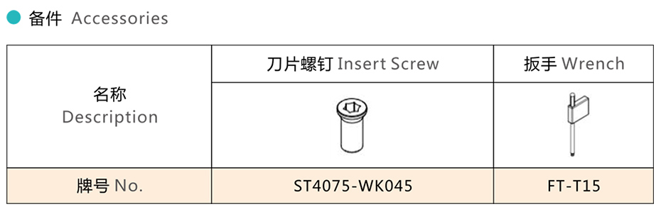 技術參數 